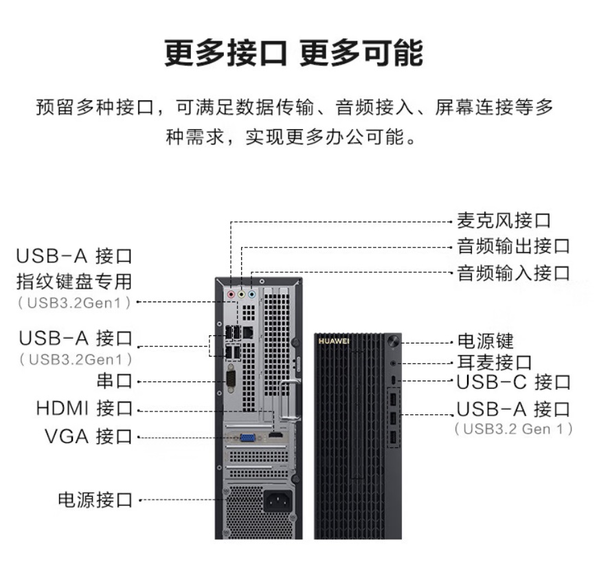 華為擎云W515臺機圖片9.jpg